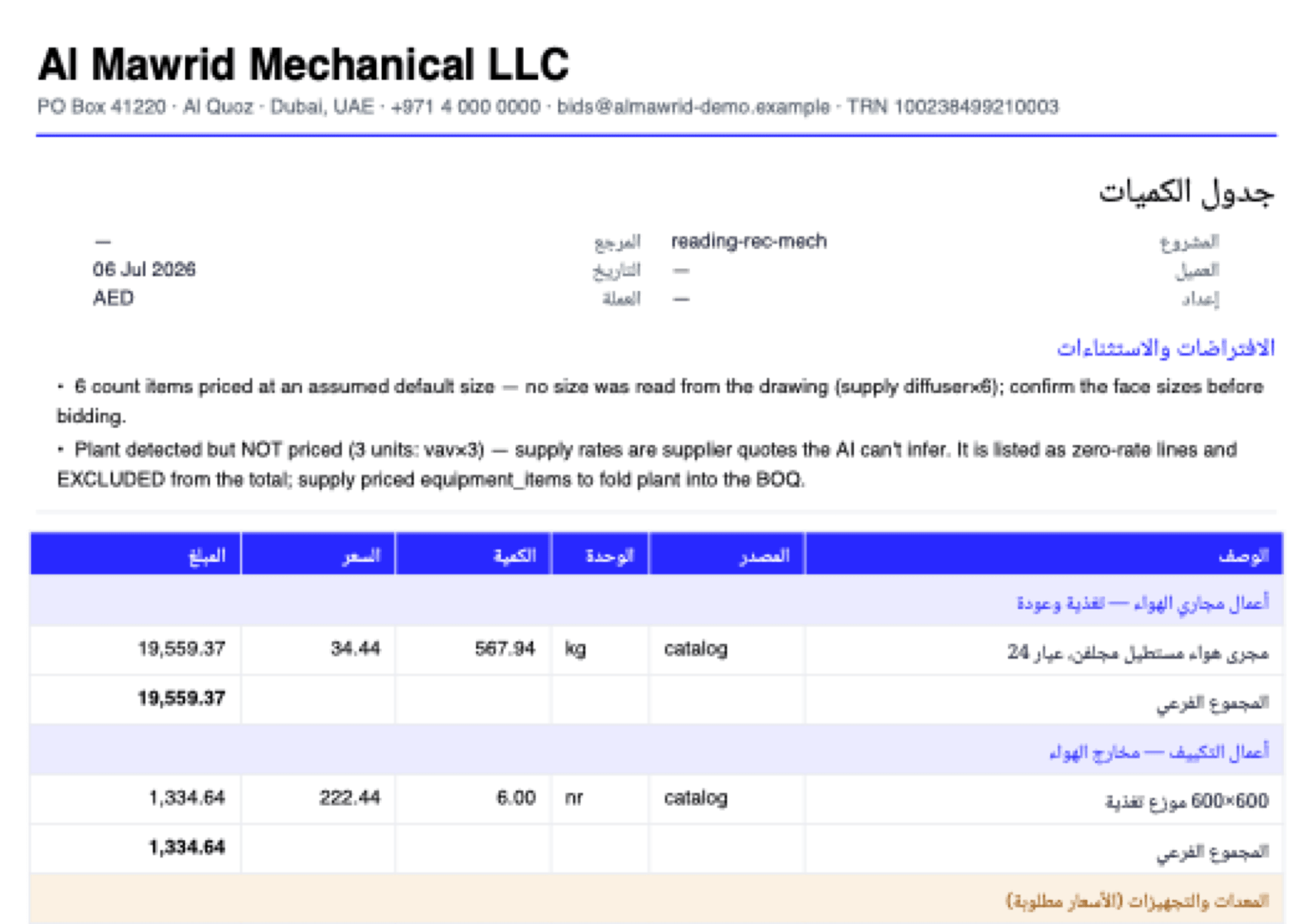 The same document exported in Arabic — full RTL layout with the same honesty disclaimer